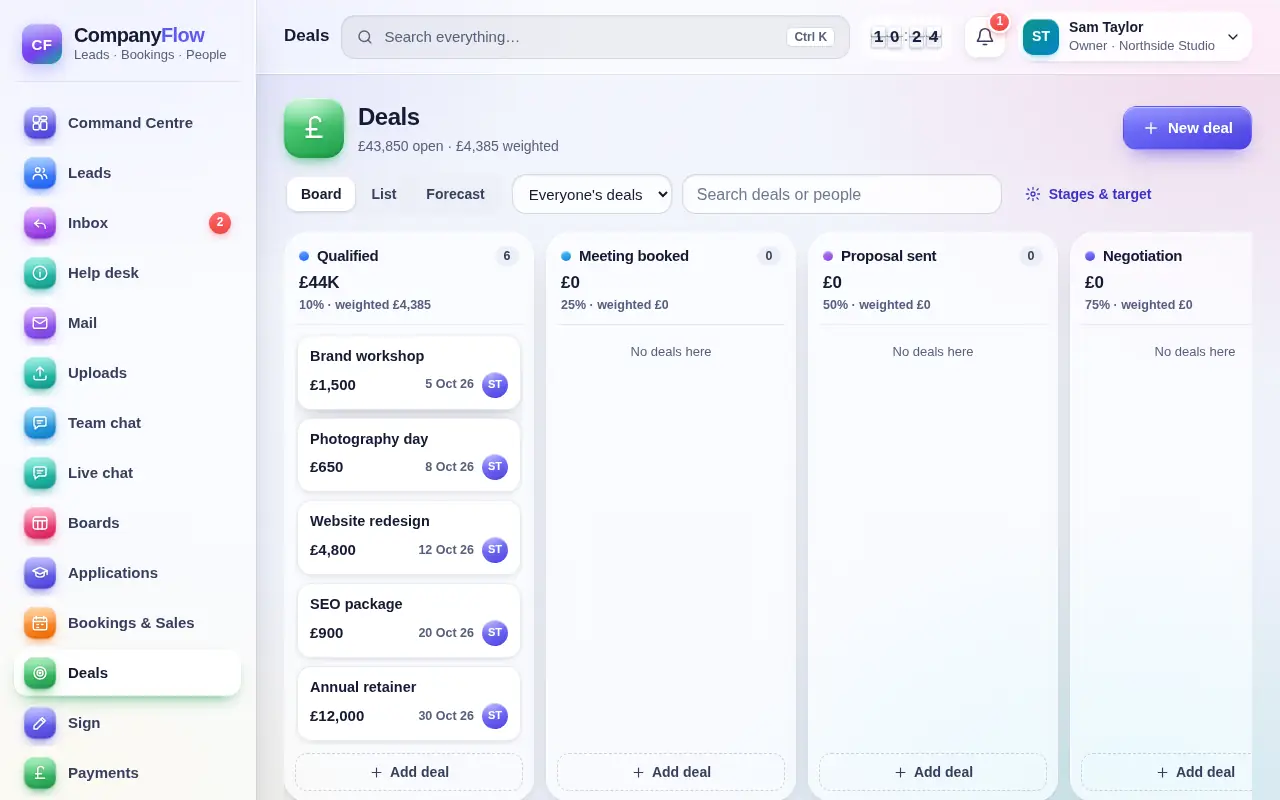 CompanyFlowHQ: Deals and a forecast you can trust