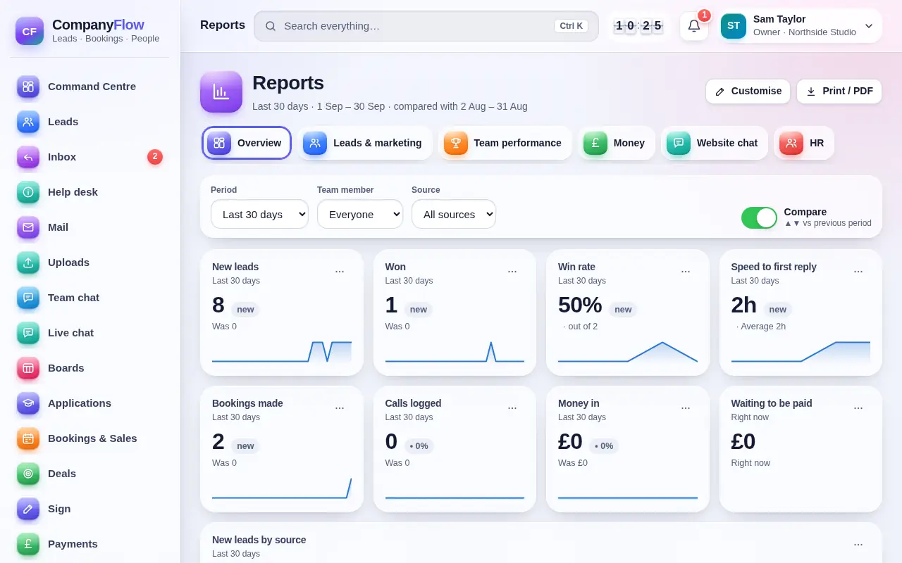CompanyFlowHQ: Reports in plain English