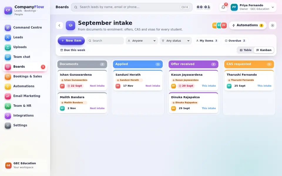 Boards in CompanyFlowHQ