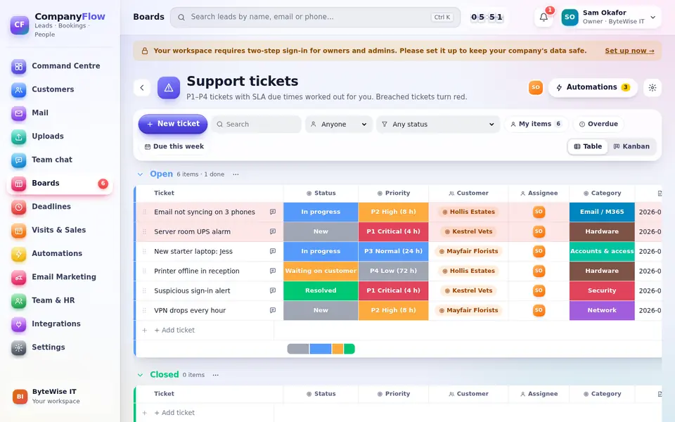 Security & backups in CompanyFlowHQ